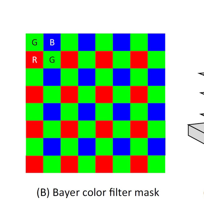 Sensor-based sorting